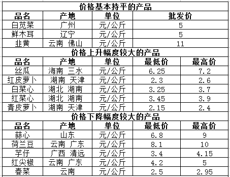 微信截图_20250228102955.png