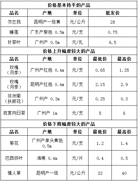 微信截图_20250307094018.png