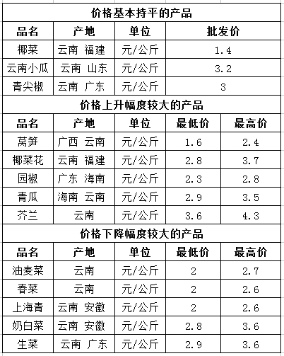 微信截图_20250307095127.png