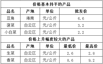 微信截图_20250307095333.png