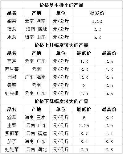 微信截图_20250314094501.png