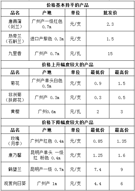 微信截图_20250314094842.png