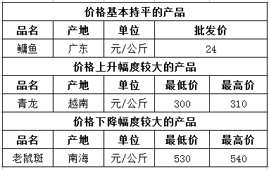 微信截图_20250314112835.png