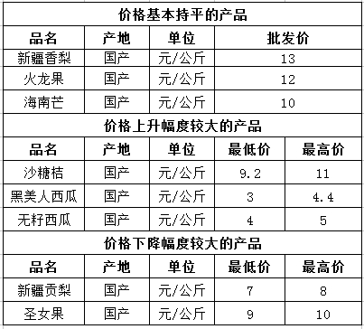 微信截图_20250324142747.png