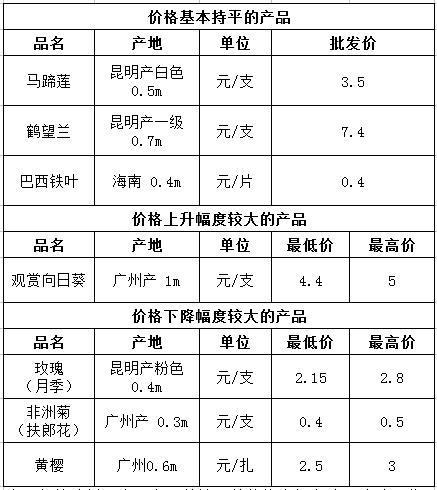 微信截图_20250324145204.png