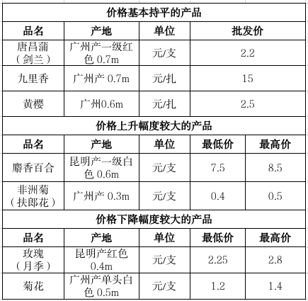 QQ截图20250328143641.png