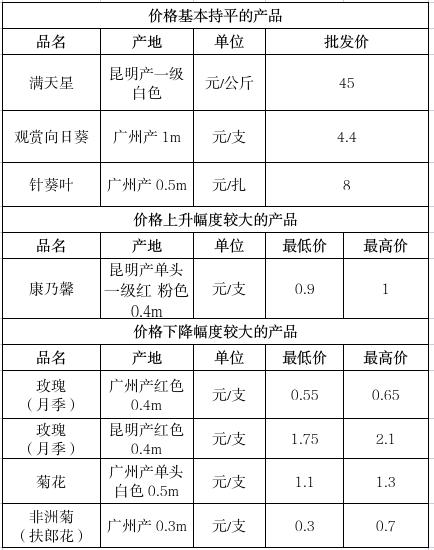 截图录屏_选择区域_20250411115021.jpg