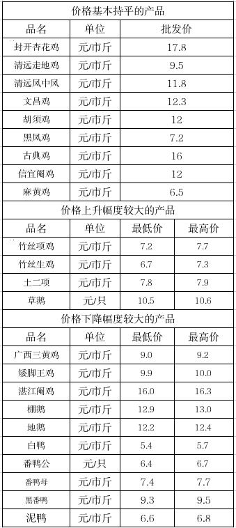 截图录屏_选择区域_20250411115919.jpg