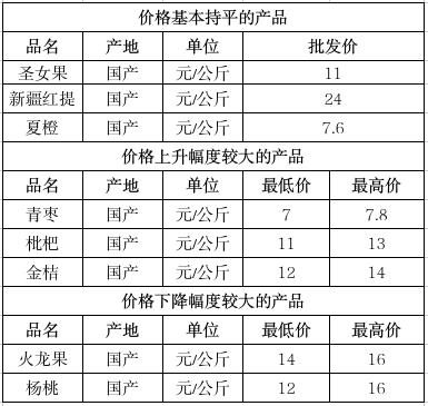 截图录屏_选择区域_20250411141949.jpg
