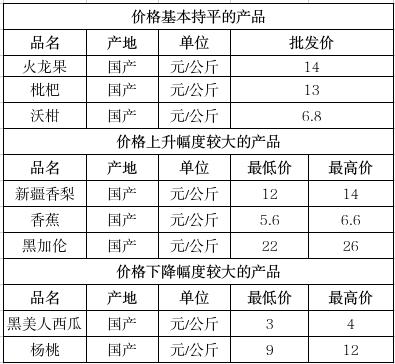 截图录屏_选择区域_20250418103214.jpg