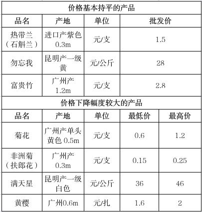 截图录屏_选择区域_20250425094753.jpg