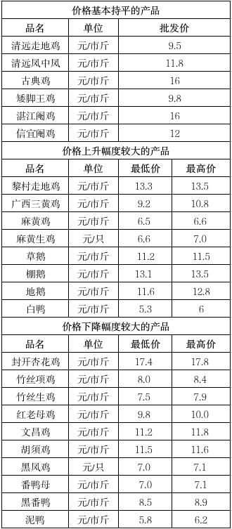 截图录屏_选择区域_20250425100043.jpg