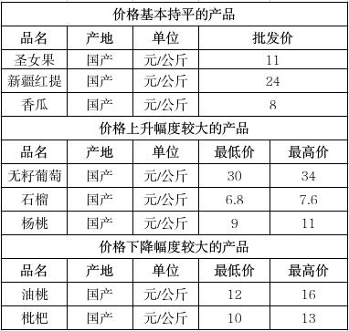 截图录屏_选择区域_20250425112046.jpg