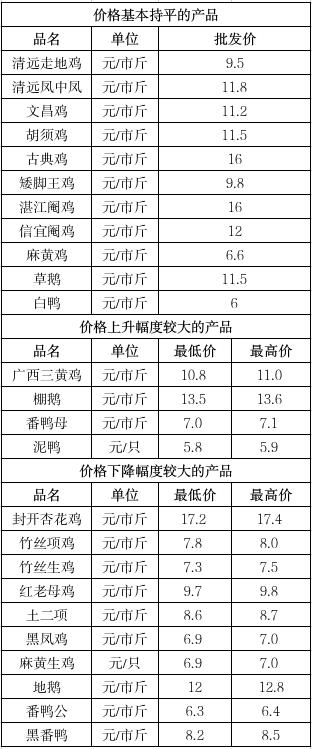 截图录屏_选择区域_20250506153851.jpg