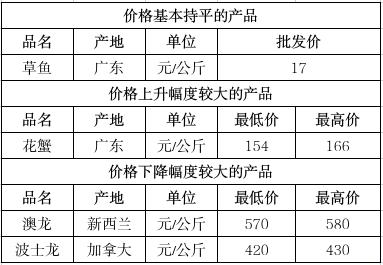 截图录屏_选择区域_20250509142139.jpg