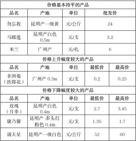 截图录屏_选择区域_20250516094502.jpg
