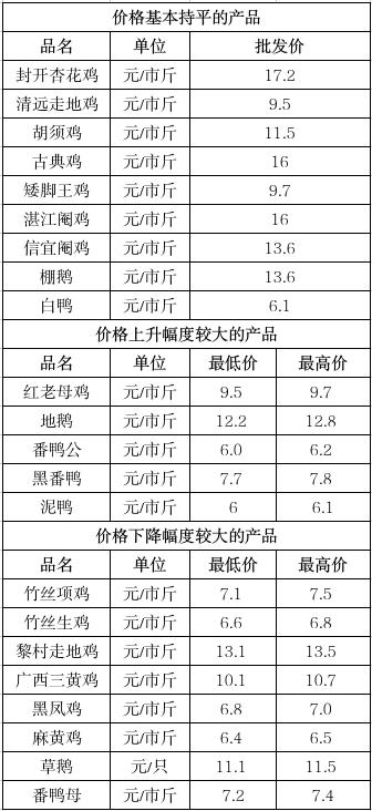 截图录屏_选择区域_20250516095041.jpg