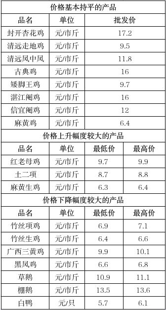 截图录屏_选择区域_20250523100551.jpg