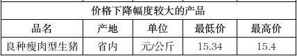 截图录屏_选择区域_20250523101941.jpg