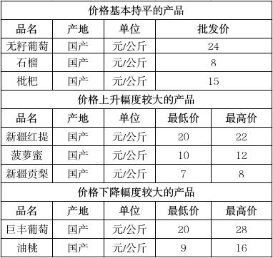 截图录屏_选择区域_20250523164009.jpg