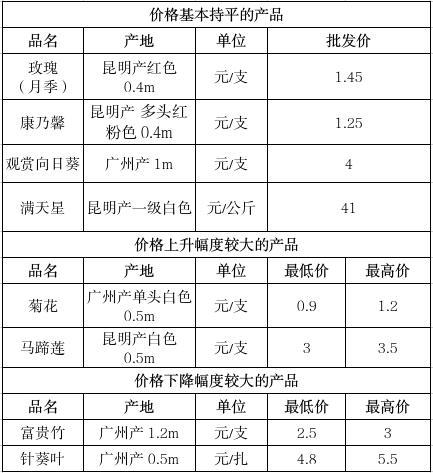 截图录屏_选择区域_20250530154308.jpg