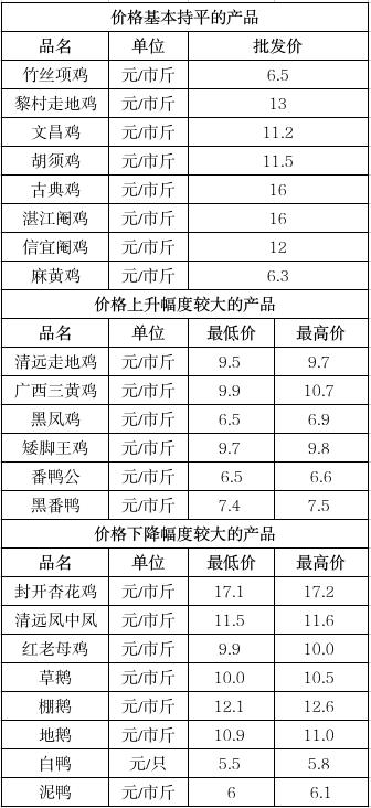 截图录屏_选择区域_20250606101523.jpg
