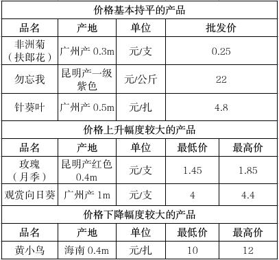 截图录屏_选择区域_20250606102819.jpg