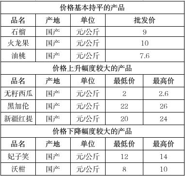 截图录屏_选择区域_20250606103919.jpg