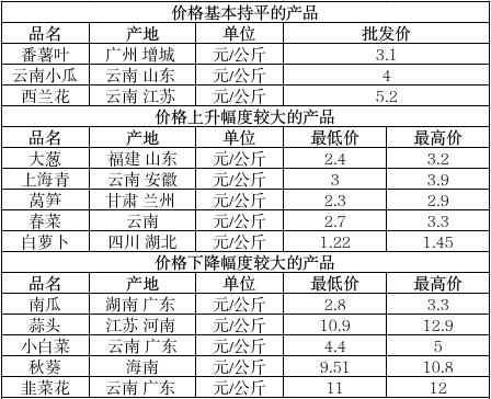 截图录屏_选择区域_20250613095403.jpg