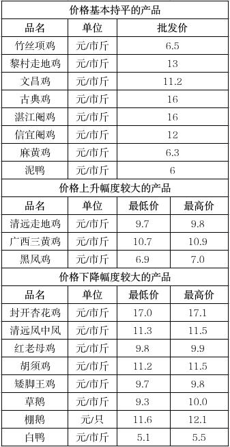 截图录屏_选择区域_20250613100255.jpg