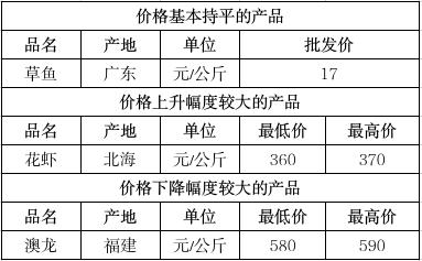 截图录屏_选择区域_20250613111544.jpg