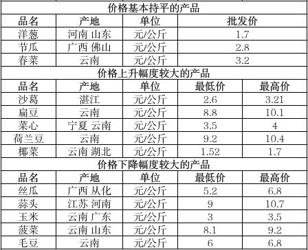 截图录屏_选择区域_20250620141343.jpg
