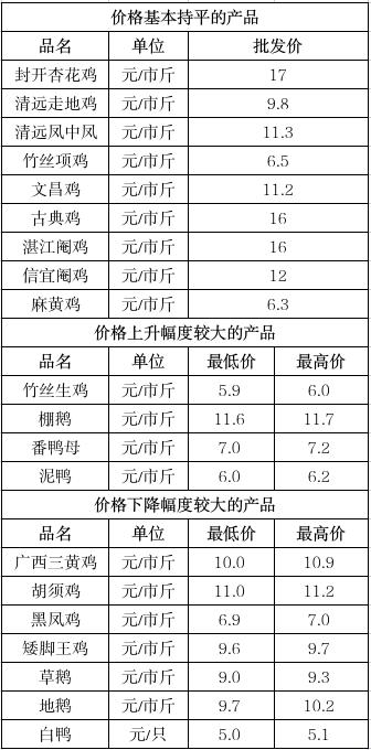 截图录屏_选择区域_20250620142020.jpg