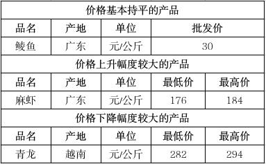 截图录屏_选择区域_20250620143429.jpg