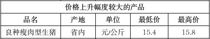 截图录屏_选择区域_20250620144534.jpg