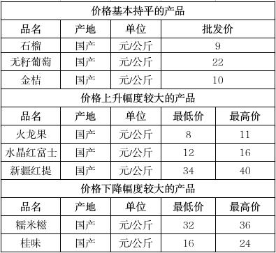 截图录屏_选择区域_20250620150357.jpg