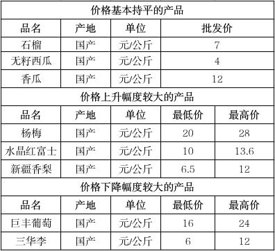 截图录屏_选择区域_20250627101913.jpg