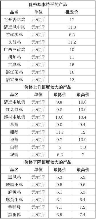 截图录屏_选择区域_20250627102726.jpg