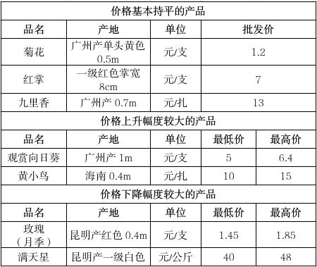 截图录屏_选择区域_20250627104535.jpg