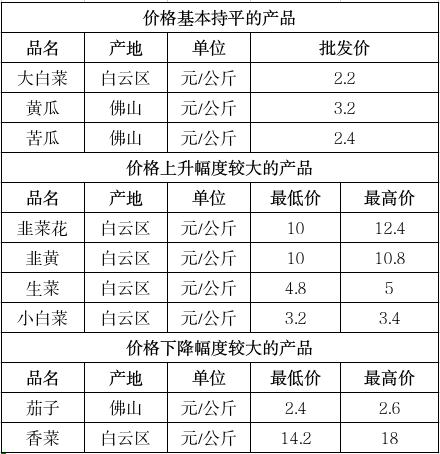 截图录屏_选择区域_20250627104921.jpg