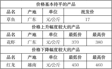截图录屏_选择区域_20250627113834.jpg