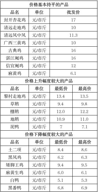 截图录屏_选择区域_20250704093226.jpg