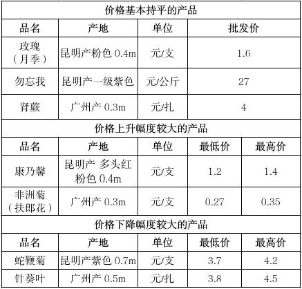 截图录屏_选择区域_20250704103222.jpg