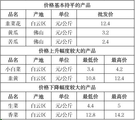 截图录屏_选择区域_20250704103455.jpg