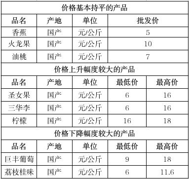 截图录屏_选择区域_20250704103736.jpg