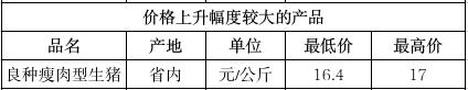 截图录屏_选择区域_20250704110416.jpg