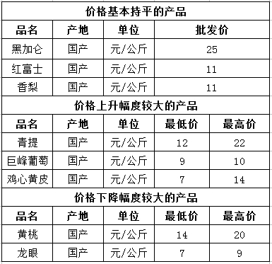 微信截图_20250711105039.png