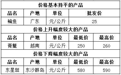 微信截图_20250725103443.png