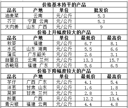 微信截图_20250822145321.png