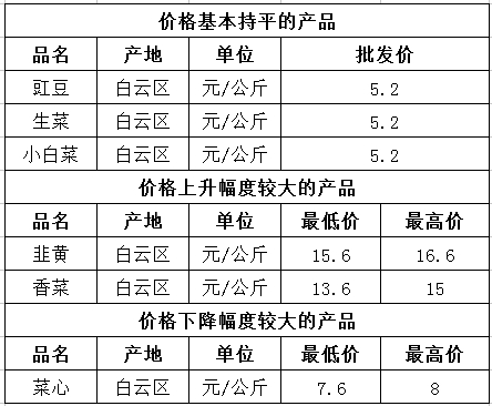 微信截图_20250822145514.png
